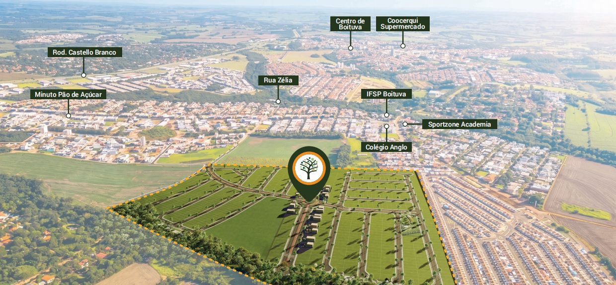 Mapa de localização do Parque Arvoredo em Boituva